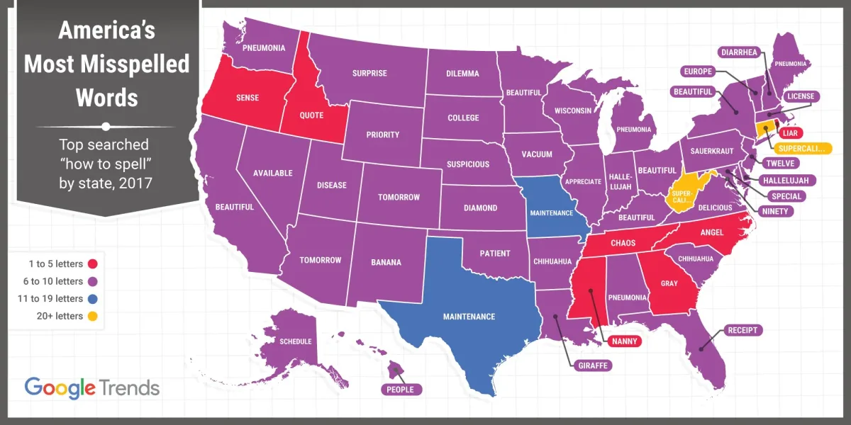 America's most misspelled words by state: Google Trends map