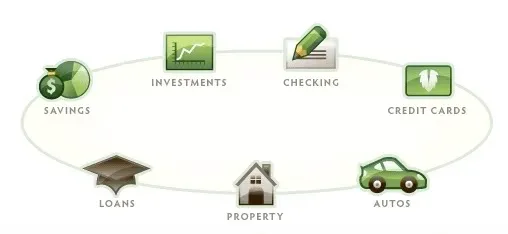 Free money management help just got more helpful. If not more free.
