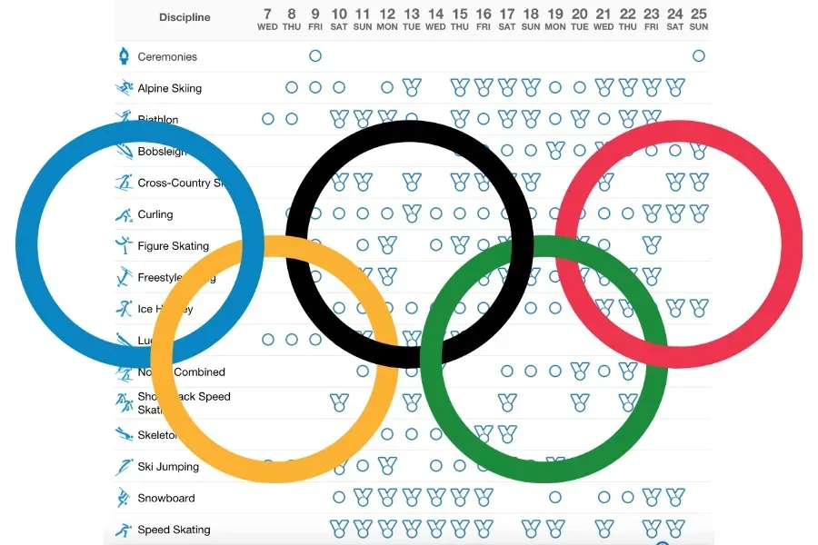 How to know what Olympic sport is on when, and who's winning? This website has it all!
