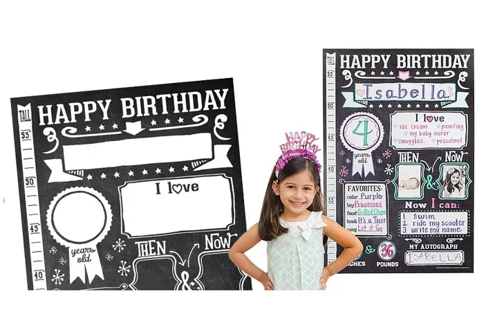 Remember the special-day details with Sticky Bellies' personalized birthday poster