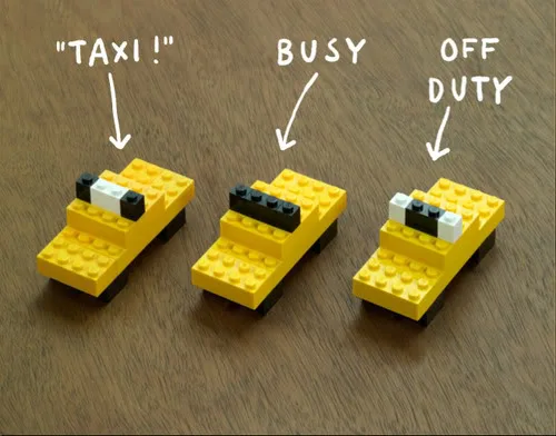 I heart I LEGO NY
