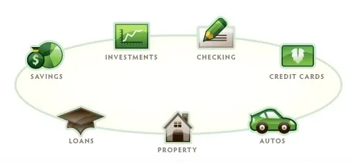 Free money management help just got more helpful. If not more free.