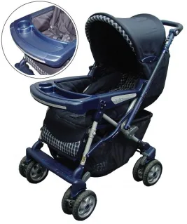Breaking news: Peg Perego stroller recall