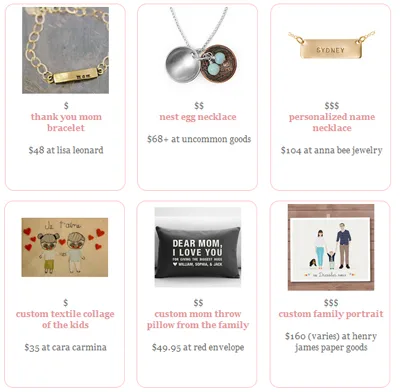 It's here! Our 2013 Mother's Day Gift Guide!