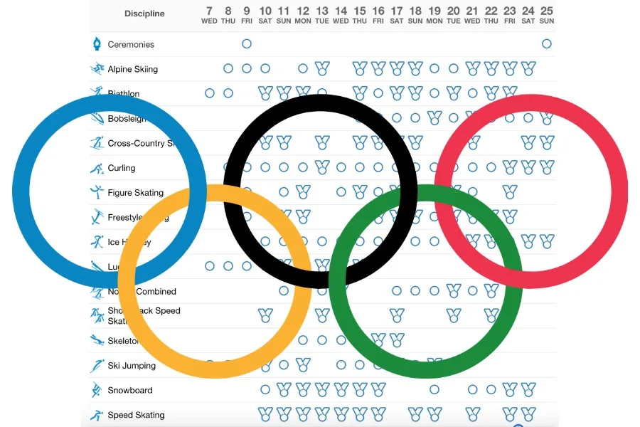 How to know what Olympic sport is on when, and who's winning? This website has it all!
