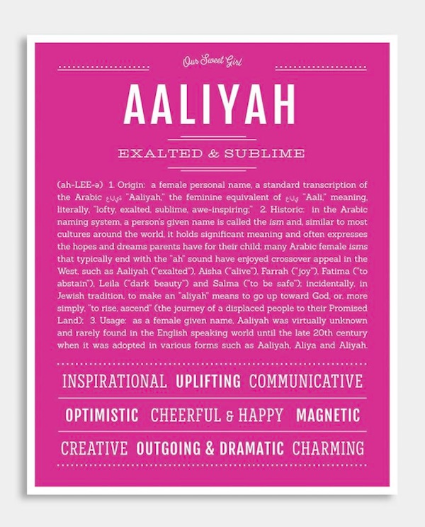 Custom Name Meaning Poster