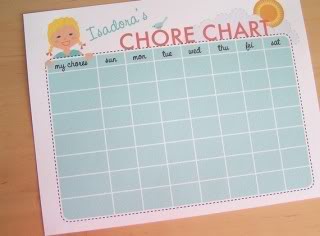 Personalized Chore Chart