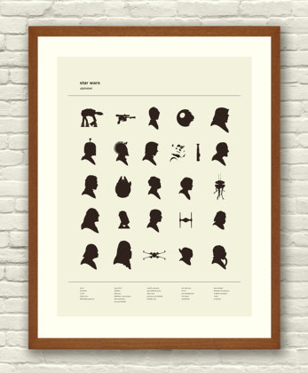 Star Wars silhouette alphabet poster - Concepcion studios