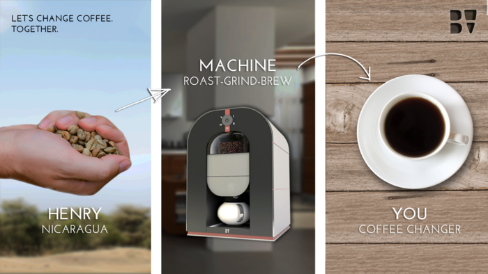 Bonaverde coffee roasting machine on kickstarter | cool mom picks