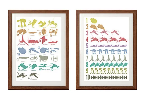 Star Wars Alphabet and Counting Posters | Cool Mom Picks