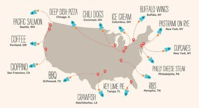 Goldbely regional food delivery service | Cool Mom Picks