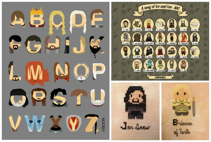 The ABCs of Game of Thrones: A is for Arya