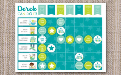 Cool printable chore charts to motivate kids of all ages to clean up. Even your toddlers.