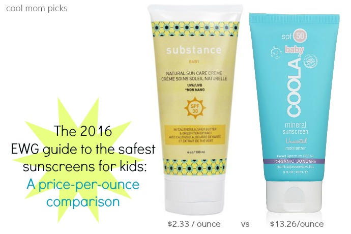 The EWG 2016 safest sunscreens for kids: which are most affordable?