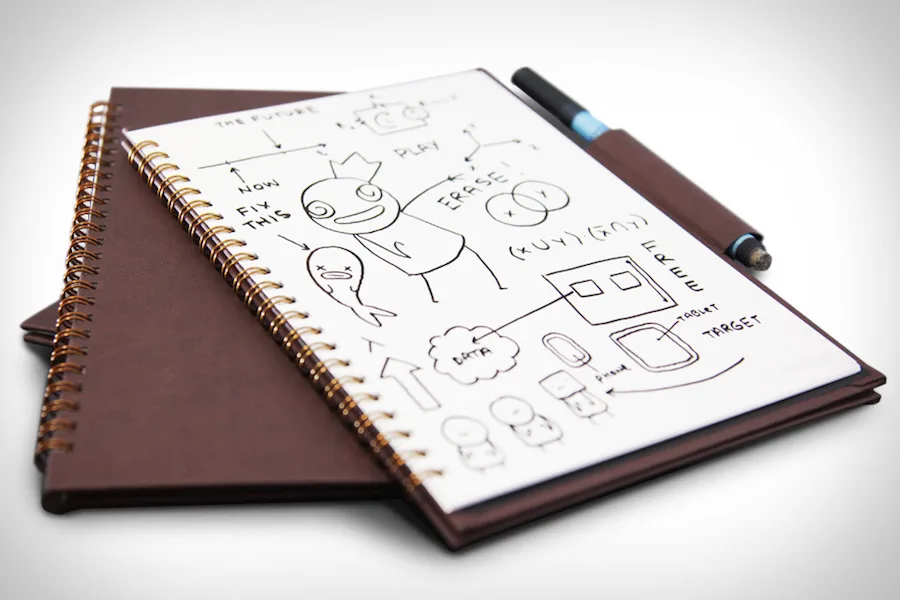 The Wipebook reusable dry erase notebook. Your kids will love it. Seriously.