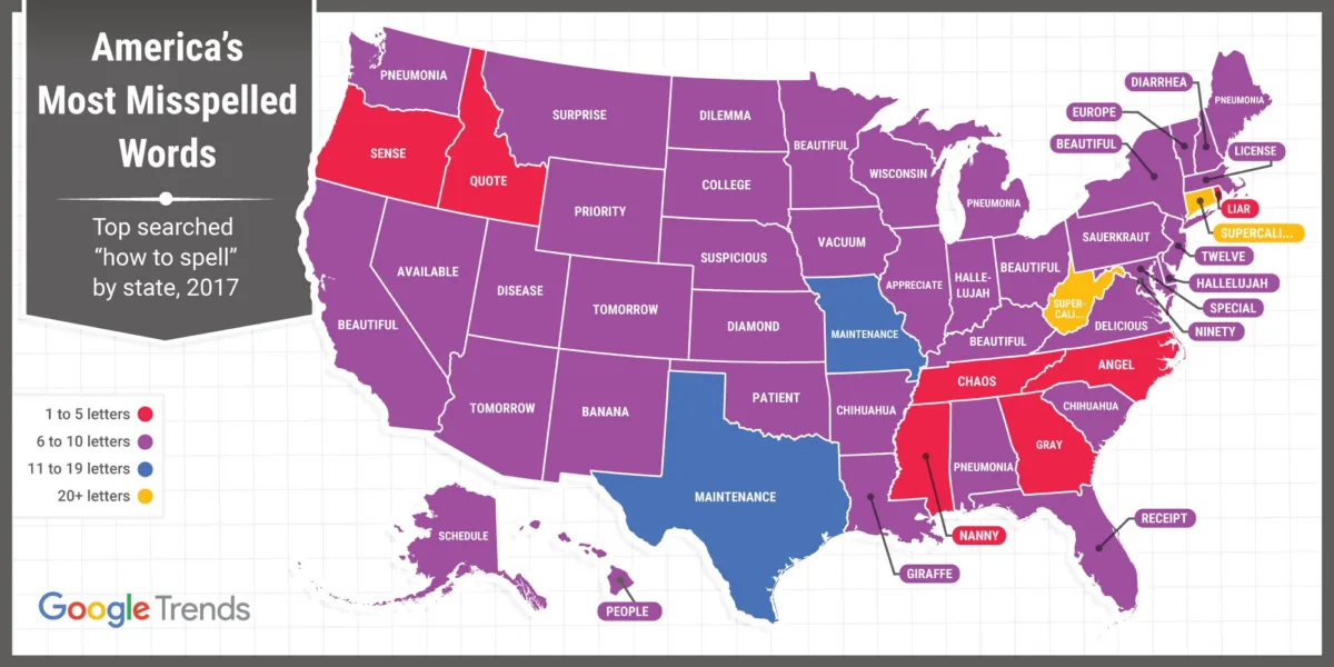 America's most misspelled words by state: Google Trends map