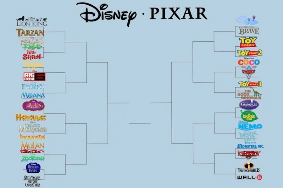 The Disney/Pixar bracket pits family movie favorites against each other.