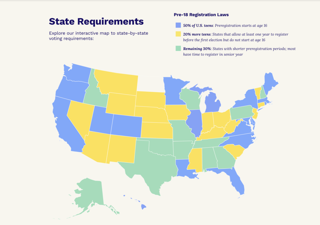 Can teens preregister to vote in my state? 50% of states allow it at age 16!