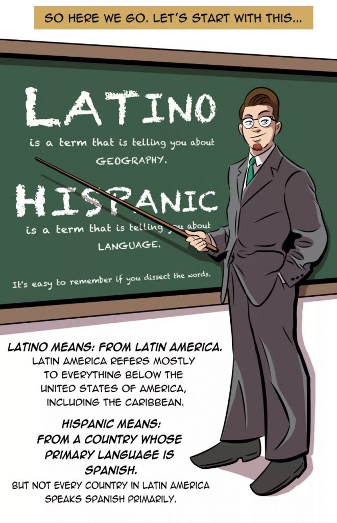 What's the difference between Latino and Hispanic? Check out Terry Blas's genius mini comic which explains it beautifully