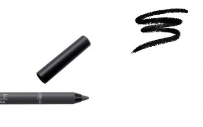 I found the best drugstore waterproof eyeliner. Affordable, and it works!