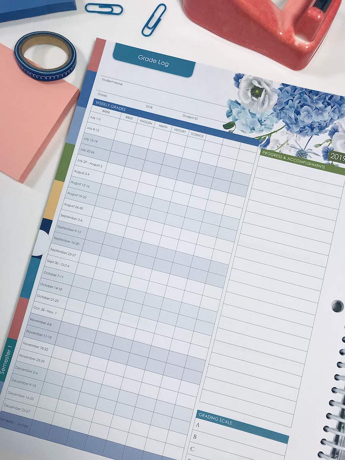 Best Planners for Moms: The Well-Planned Day is our best pick for Homeschool planners