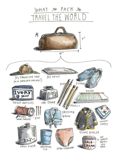 Wendy McNaughton's illustration of Nelly Bly's travel packing tips::Art prints available through Art Pickings by Brain Pickings