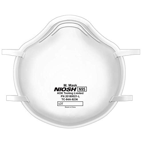 Where to find N95 masks 