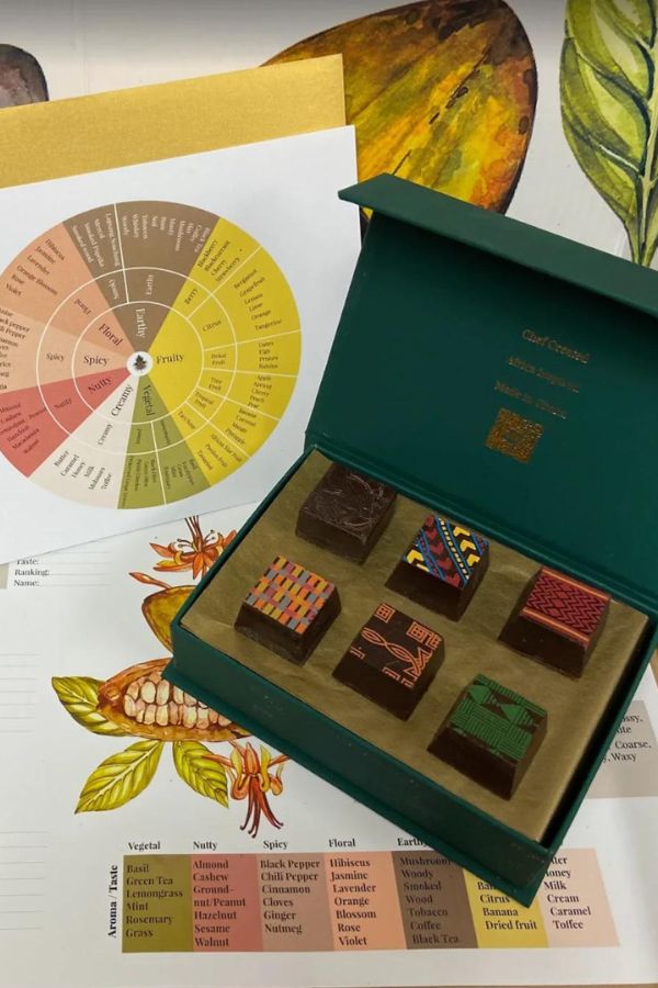 If you mother in law loves chocolate, she'll enjoy this delicious chocolate tasting kit from Midunu. If you mother in law loves chocolate, she'll enjoy this delicious chocolate tasting kit from Midunu.