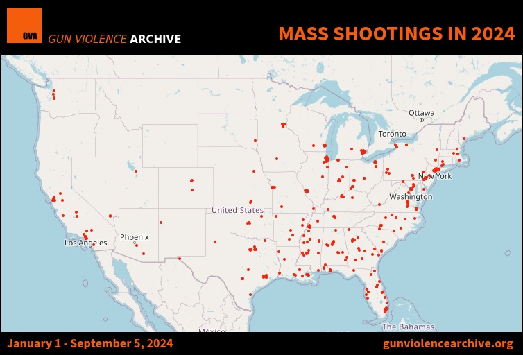 Number of mass shootings in 2024 Jan-Sept 4, per the Gun Violence Archive