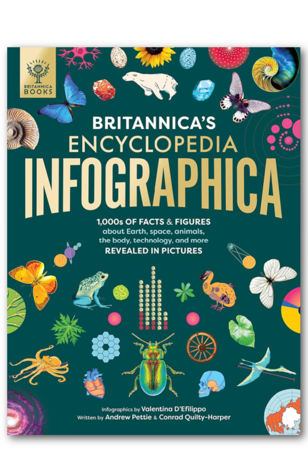 Britannica's new Encyclopedia Infographica is an incredible gift for knowledge-hungry tweens