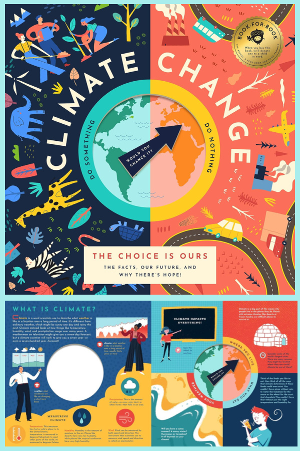 Climate Change: The Choice is Ours | Best Earth Day Books for Kids