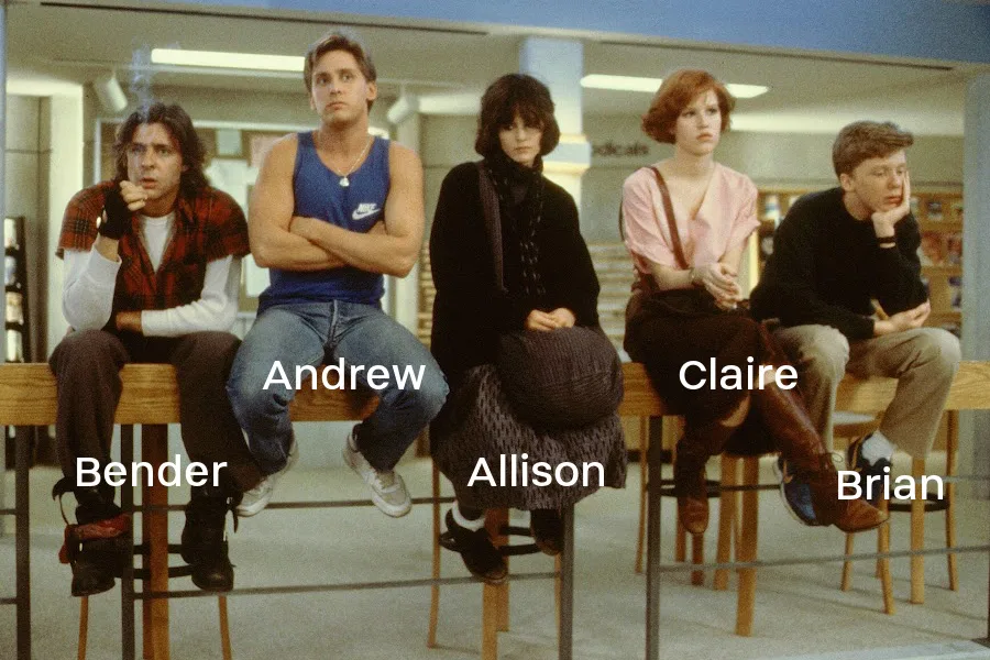 Daily Question: Which Breakfast Club Character Were You in High School