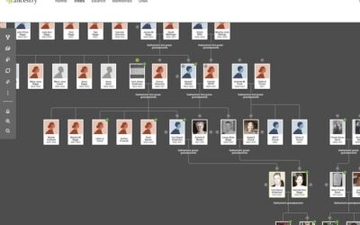 Your Family Has Stories Worth Knowing (and Ancestry can help you find them)