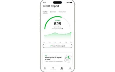 Raising Teens and Your Credit Score? Kikoff Can Help